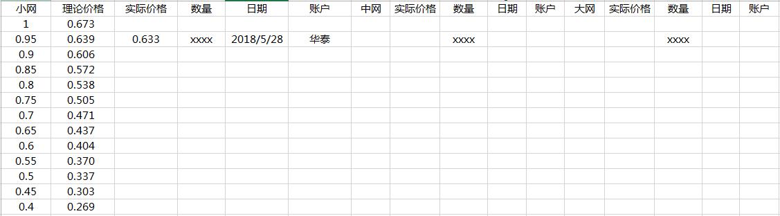 图 1
