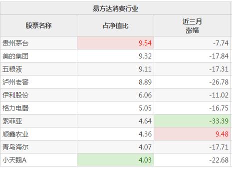 图 1