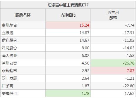 图 1