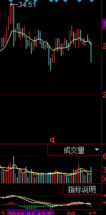图 1