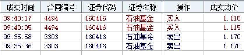 图 1