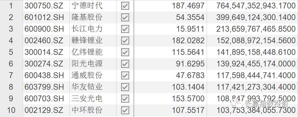 图 1