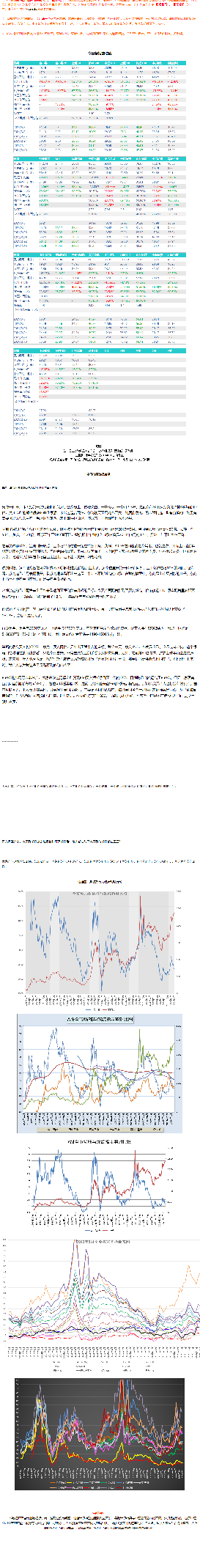 图 1